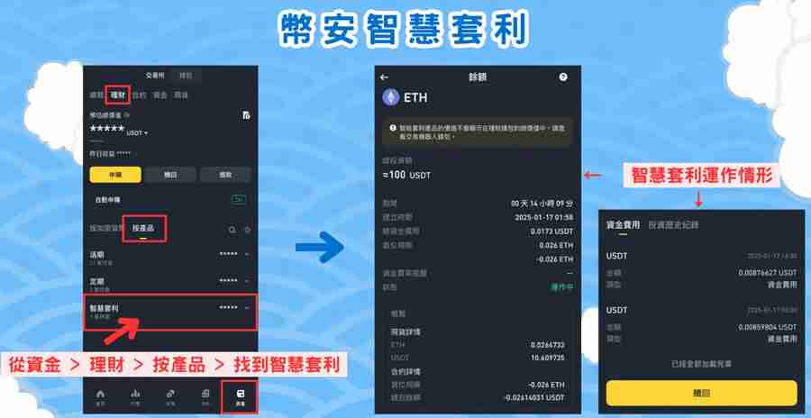 币安智慧套利是什么?币安智慧套利新手使用步骤教程